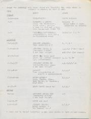 Pride '79 Schedule (draft) - October 19 - 21, 1979