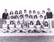 Women's Track Team, 1983