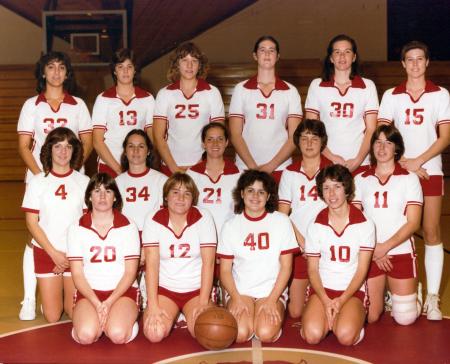 Women's Basketball Team, c.1982