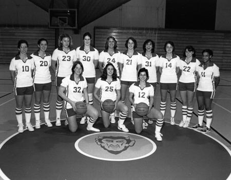 Women's Basketball Team, 1981