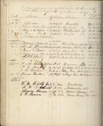 Matriculation book, 1849-1853 (RG 5/1 - 2.1.4)