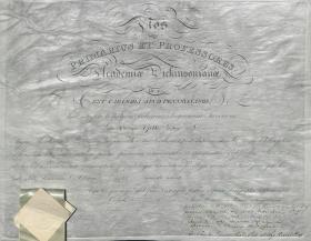 Master of Arts Diploma - James Gordon